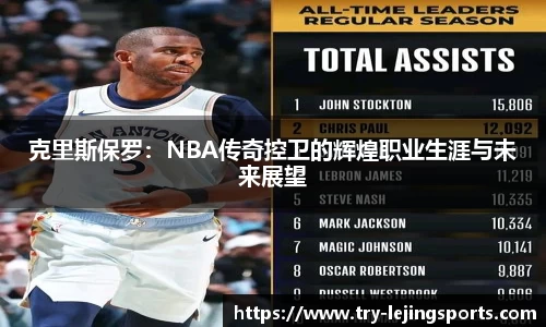 克里斯保罗：NBA传奇控卫的辉煌职业生涯与未来展望