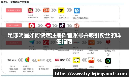 足球明星如何快速注册抖音账号并吸引粉丝的详细指南