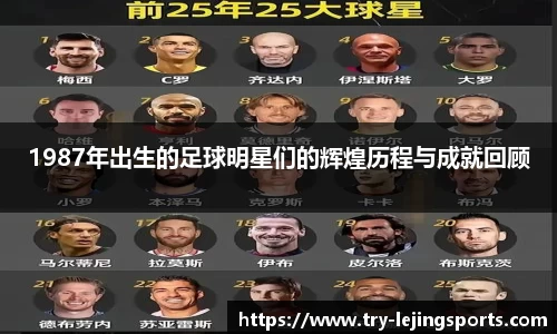 1987年出生的足球明星们的辉煌历程与成就回顾